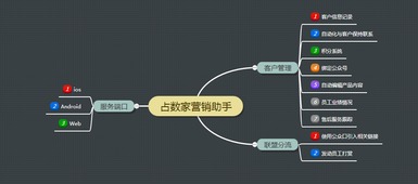 上海普若律師事務所受聘為上海杰航軟件開發常年法律顧問