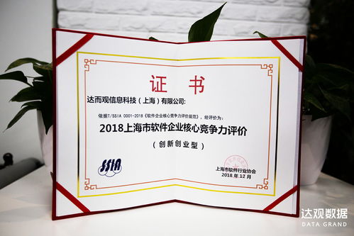 達觀數據獲評上海市軟件企業核心競爭力標桿，以技術創新驅動產業升級