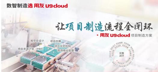 上海用友軟件全攻略 云ERP、WMS管理系統與定制化接口解決方案